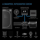 Complete Grow Tent Kit with Fan Filter Ducting Combo, 6” Clip Fan, Full Spectrum LED Grow Light Board