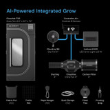 AI Grow Tent System 2x2, Integrated Controls with Dynamic AI, 1-Plant Kit