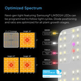 Complete Grow Tent Kit with Fan Filter Ducting Combo, 6” Clip Fan, Full Spectrum LED Grow Light Board