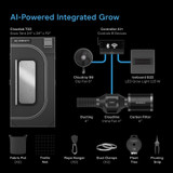 Complete Grow Tent Kit with Fan Filter Ducting Combo, 6” Clip Fan, Full Spectrum LED Grow Light Board
