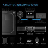 Complete Grow Tent Kit with Fan Filter Ducting Combo, 6” Clip Fan, Full Spectrum LED Grow Light Board