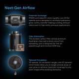 Complete Grow Tent Kit with Fan Filter Ducting Combo, 6” Clip Fan, Full Spectrum LED Grow Light Board