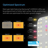 Complete Grow Tent Kit with Fan Filter Ducting Combo, 6” Clip Fan, Full Spectrum LED Grow Light Board