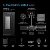 Complete Grow Tent Kit with Fan Filter Ducting Combo, 6” Clip Fan, Full Spectrum LED Grow Light Board