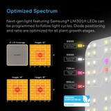 Complete Grow Tent Kit with Fan Filter Ducting Combo, 6” Clip Fan, Full Spectrum LED Grow Light Board