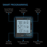 Bluetooth Smart Hygrometer with Digital VPD Temperature Humidity LCD Display and Remote App Monitor, Climate Gauge Thermometer and Thermalloy Probe for Basements, Guitar Rooms, Grow Tents and Greenhouses