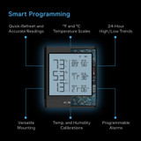 Smart Thermo-Hygrometer B2 with Integrated Sensor