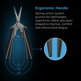 Lightweight Ergonomic Design, Curved Precision Blades with Nonstick Teflon Coating for Gardening, Hydroponics, Grow Tents