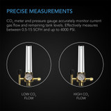 CO2 Gauge Gas System for Grow Tents, Grow Rooms, and Greenhouses