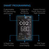 Smart Outlet Carbon Dioxide Monitor, Two-Plug System Best Fit with CO2 Regulators and Inline Exhaust Fans