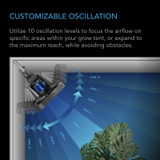 Grow Tent Clip Fan with Redesigned Long-Life EC Motor, Custom 10 Dynamic Wind Speeds, Weatherproof IP-54, Quiet Operation for Hydroponics Circulation Cooling