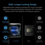 Grow Tent Clip Fan with Redesigned Long-Life EC Motor, Custom 10 Dynamic Wind Speeds, Weatherproof IP-54, Quiet Operation for Hydroponics Circulation Cooling