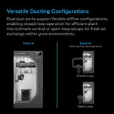 Plant Dehumidifier with VPD Humidity Controls, 10-Level Precision Environmental Stabilizer, High-Precision PWM Motor, Intake Fan Mode, Dual Duct