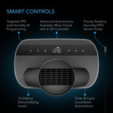 Plant Dehumidifier with VPD Humidity Controls, 10 Drying Levels, AI Dynamic Programming, High-Precision PWM Motor, Intake Fan Mode, Dual Duct