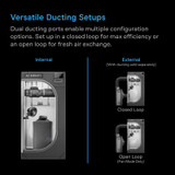 Plant Dehumidifier with VPD Humidity Controls, 10 Drying Levels, AI Dynamic Programming, High-Precision PWM Motor, Intake Fan Mode, Dual Duct