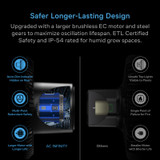 Grow Tent Clip Fan with Redesigned Long-Life EC Motor, Custom 10 Dynamic Wind Speeds, Weatherproof IP-54, Quiet Operation for Hydroponics Circulation Cooling