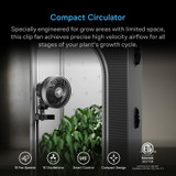 Grow Tent Clip Fan with Redesigned Long-Life EC Motor, Custom 10 Dynamic Wind Speeds, Weatherproof IP-54, Quiet Operation for Hydroponics Circulation Cooling