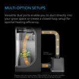 THERMOFORGE T7, Plant Heater 1000W with AI-Powered VPD Temp Controller