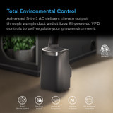 All-In-One Climate Control A/C with One-Duct Output, Precise 12,000 BTU Cooling, Heating, Dehumidifier, with AI-Powered VPD Control for Grow Tents up to 10x10