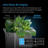 SPECTRON 3, AI-Powered Grow Camera 4K, Advanced Plant Health and Growth Monitoring