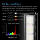 Bar LED Grow Light 4x5, Full Spectrum, 1808 Diodes, 700W RJ-11 Daisy Chain Commercial Light for Plants and Indoor Growing in Grow Rooms and Greenhouses