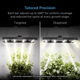 IONPRIME 6,  Grow Light 500W, Adjustable Angle Full Spectrum LED 4x4 Coverage