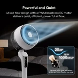 Smart Home Pedestal Fan, w/ 100 ft MERV-2 Filter Circulated Airflow