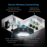 Dual-Zone Temp, Humid, VPD Climate Control, Smart Programming, Camera Insights & WIFI App, Wireless Thread Mesh Compatible