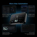 Dual-Zone Temp, Humid, VPD Climate Control, Smart Programming, Camera Insights & WIFI App, Wireless Thread Mesh Compatible