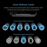 Remote UIS Connection, Extend Range 100 ft. per Receiver, Unlimited Expansion, Dual-Band 2.4/5 GHz, for Indoor Growing