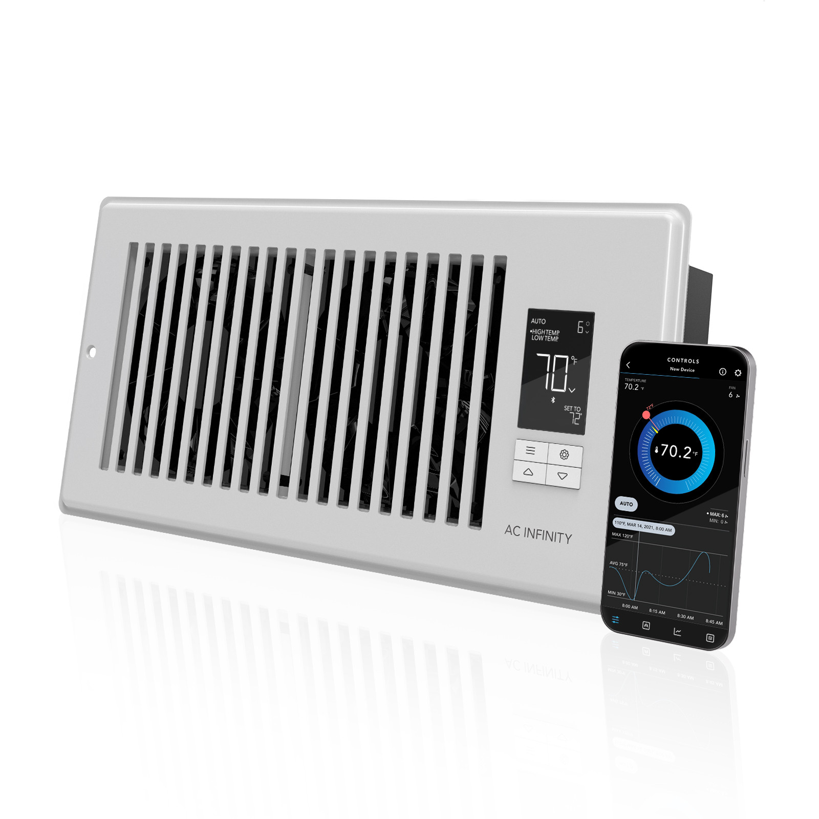 Smart Register By Airtap