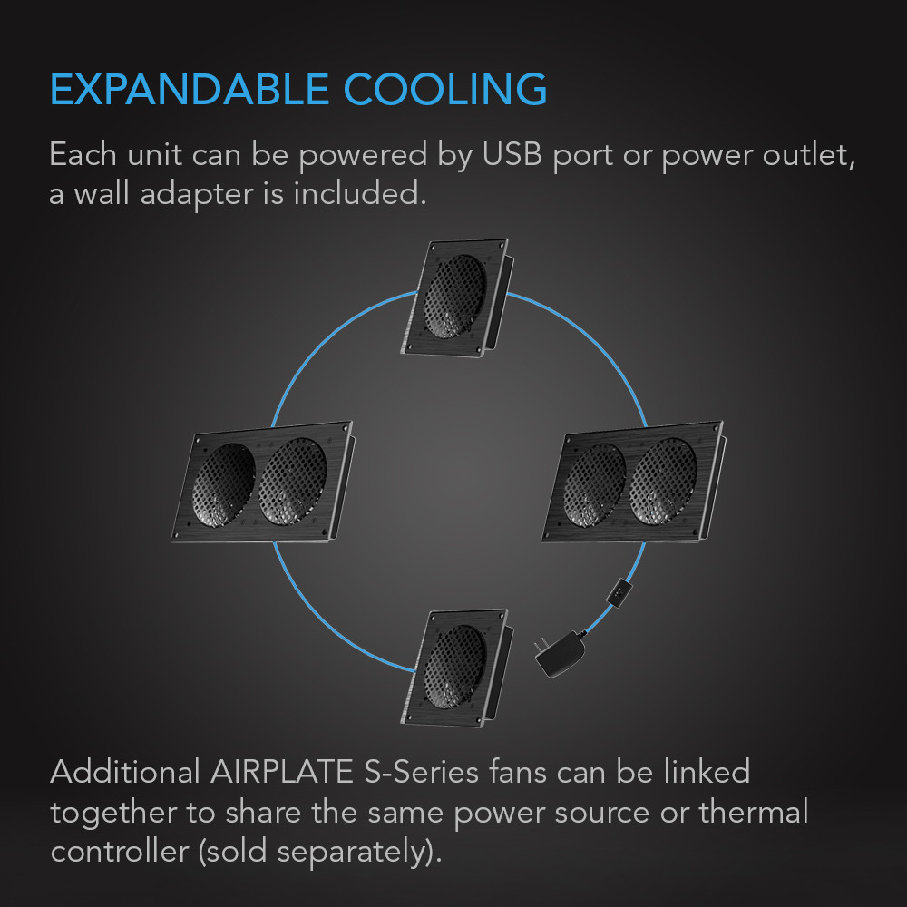 Quiet Cabinet Cooling Fan System 