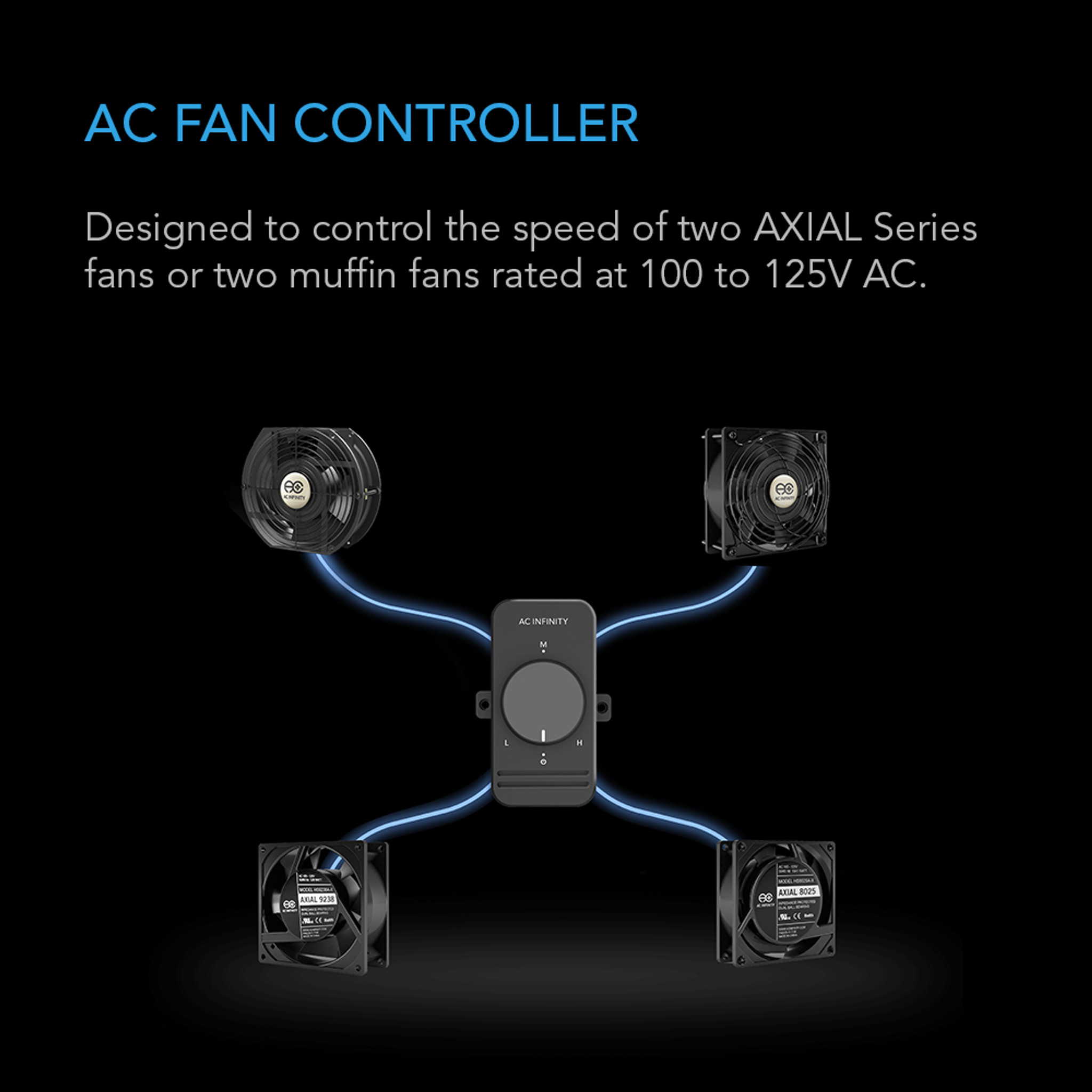 Speed Controller AC Axial Muffin Fans, Dual - AC Infinity