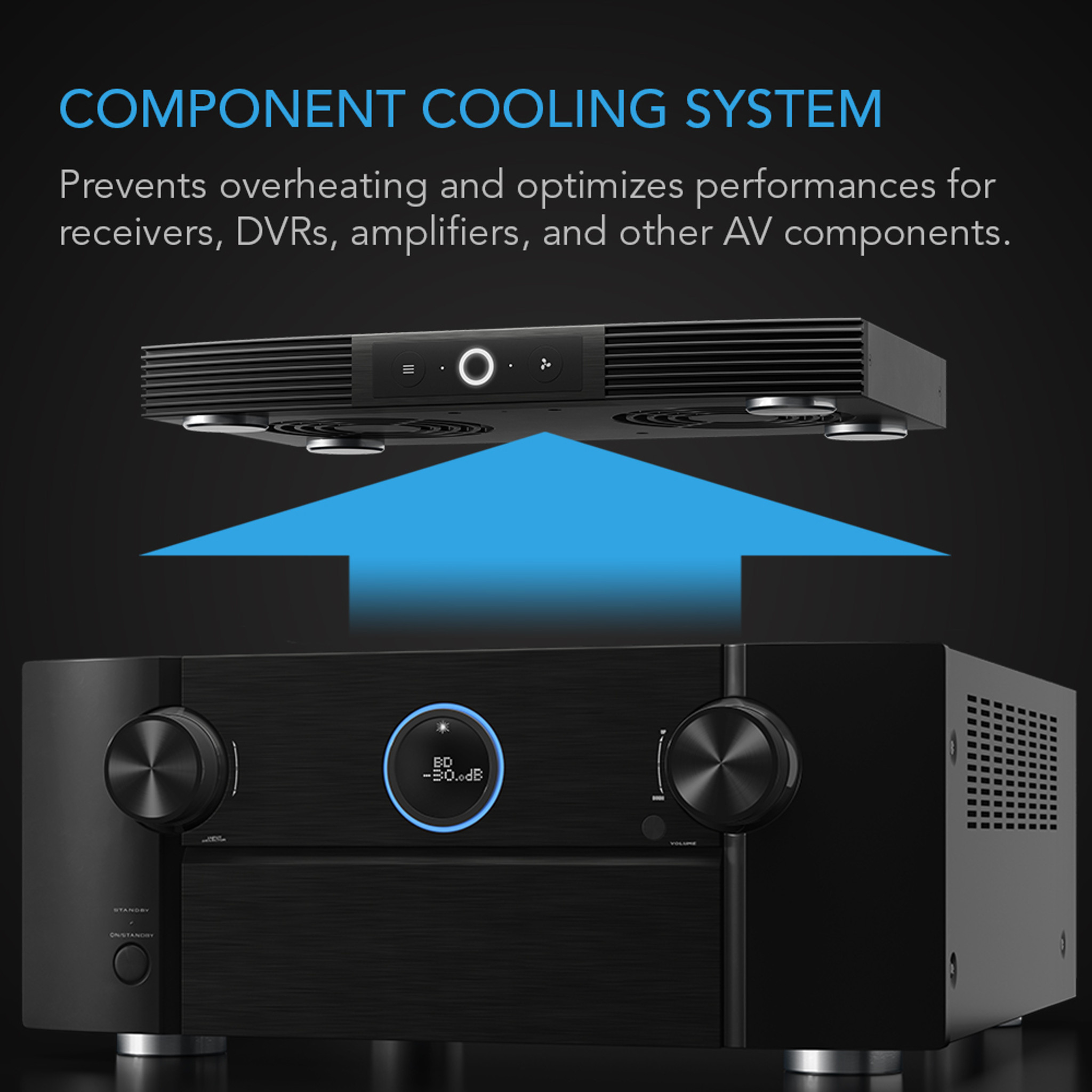 AIRCOM S7, Receiver and AV Component Cooling Fan System, Top Exhaust 12