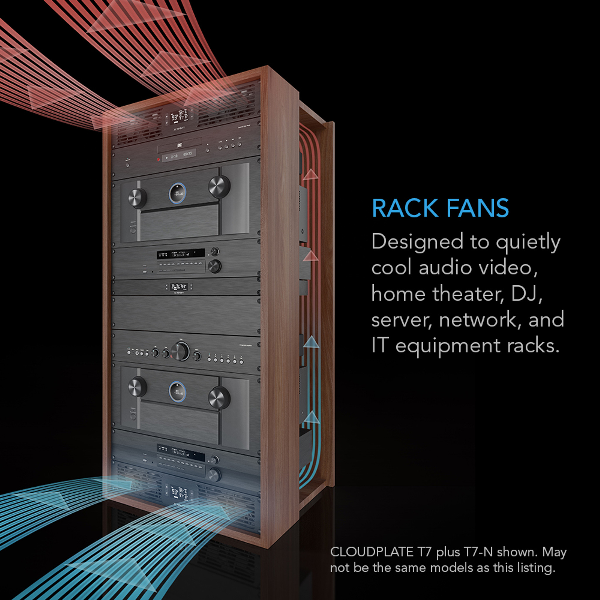 CLOUDPLATE T1, Quiet Rack Cooling System 1U, -