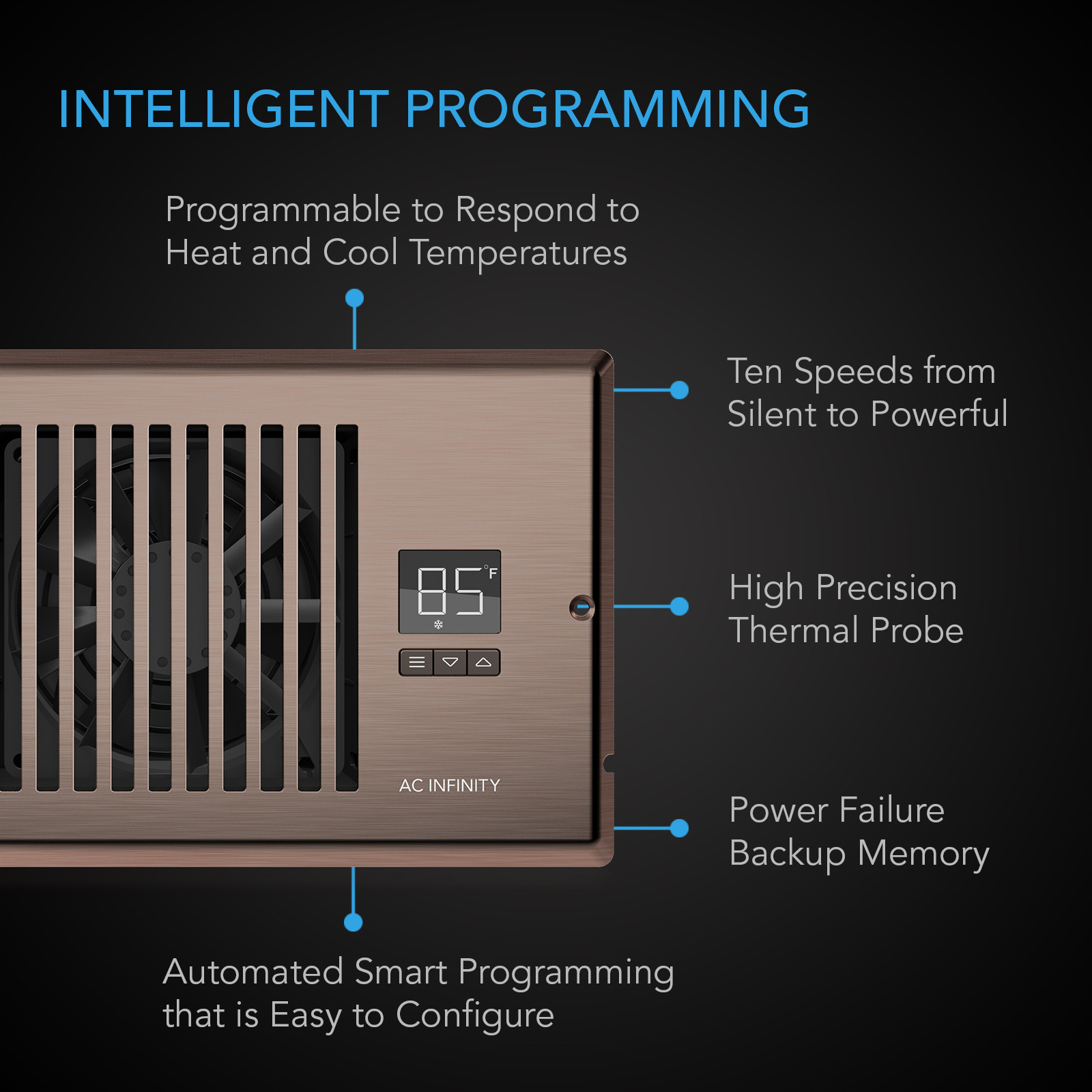 AIRTAP T6, Smart Register Booster Fan 6