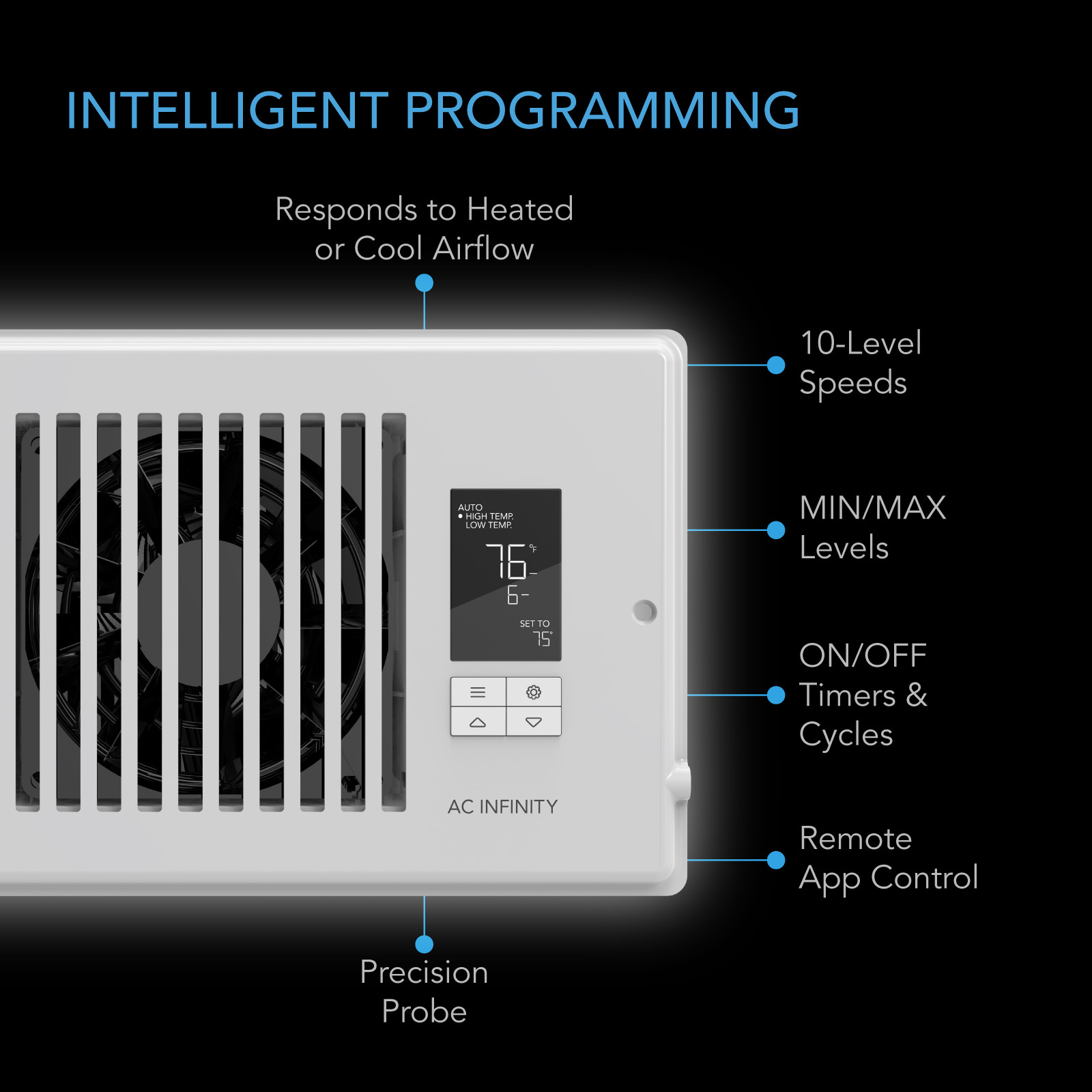 AIRTAP T6, Smart Register Booster Fan 6