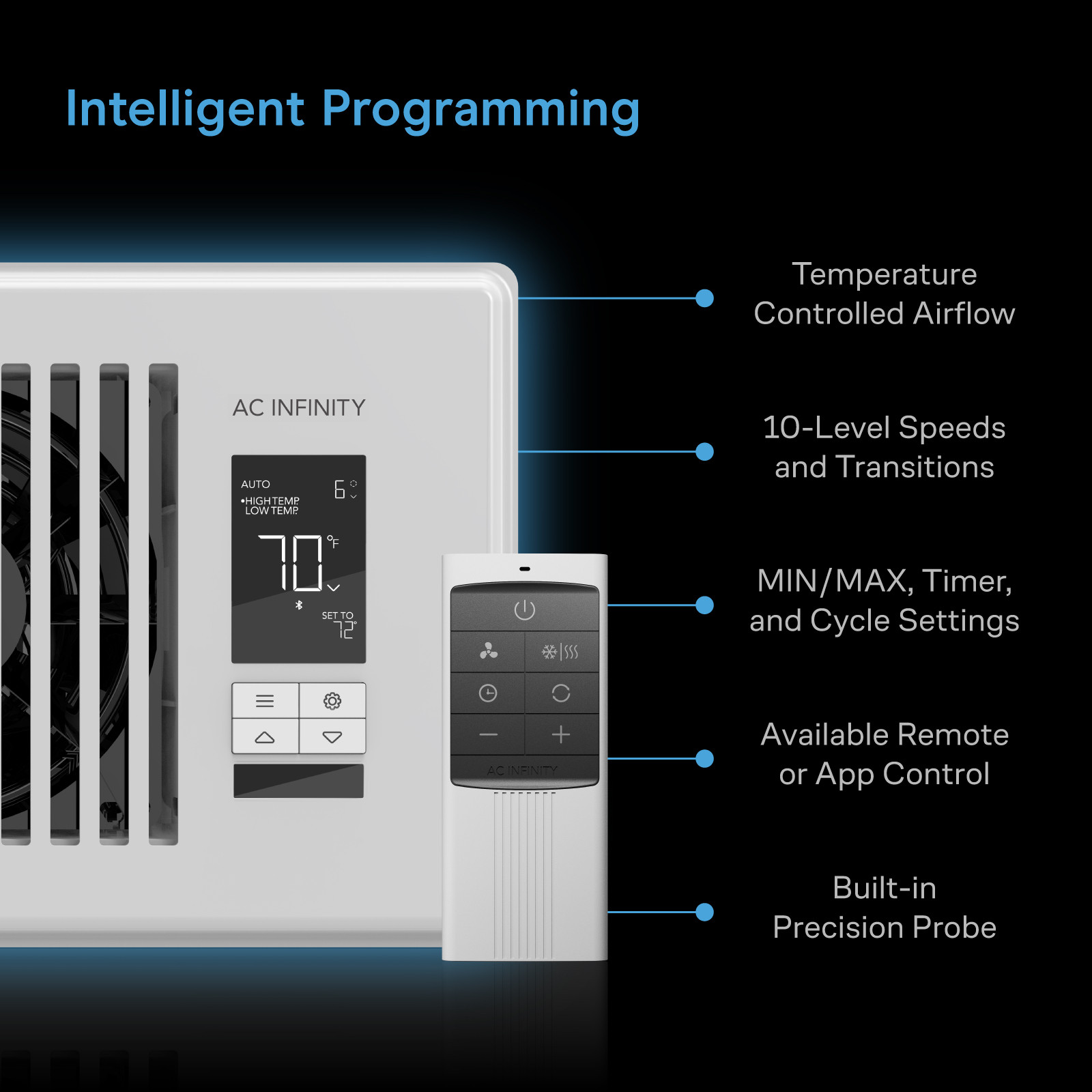 AC INFINITY AIRTAP T6 ホワイト 6×12 サーキュレーター AIRTAP T6, Smart Register Booster Fan 6