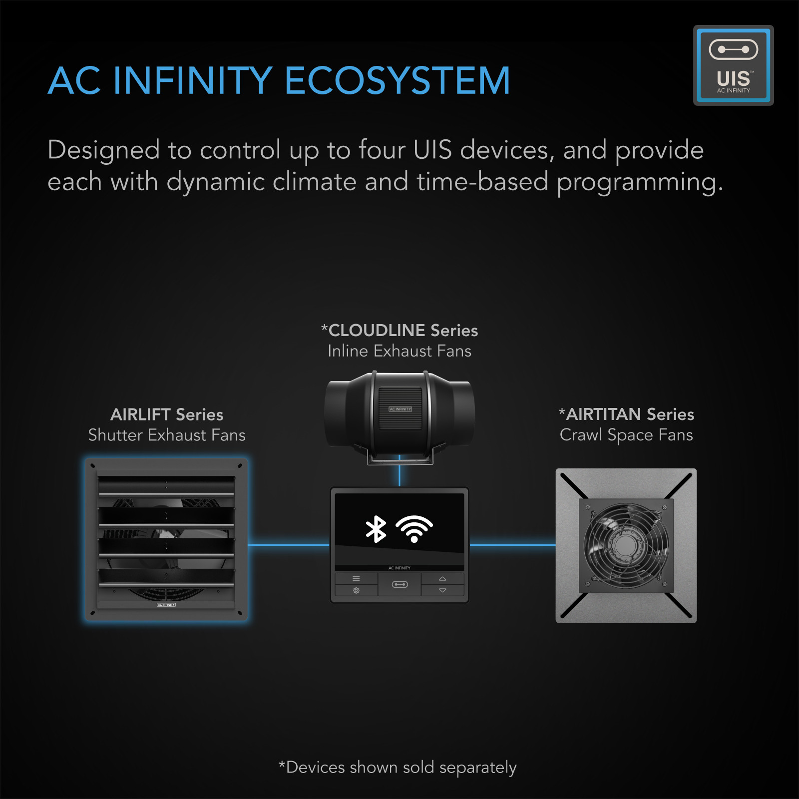 AC Infinity AIRLIFT T10 - Thumbnail 4