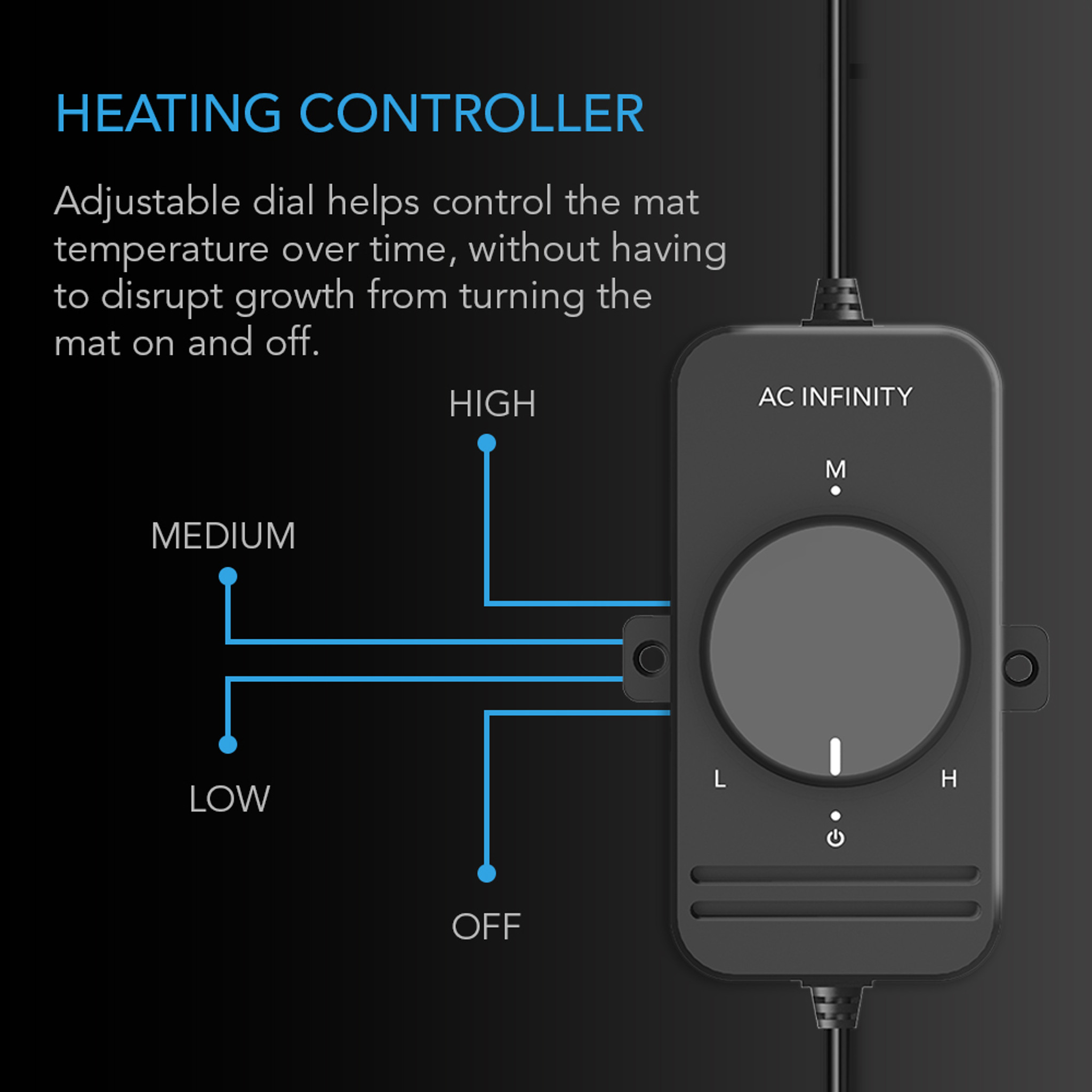 AC Infinity Suncore S3, Seedling Heat Mat with Heat Controller, IP-67 Waterproof, 10 x 20.75