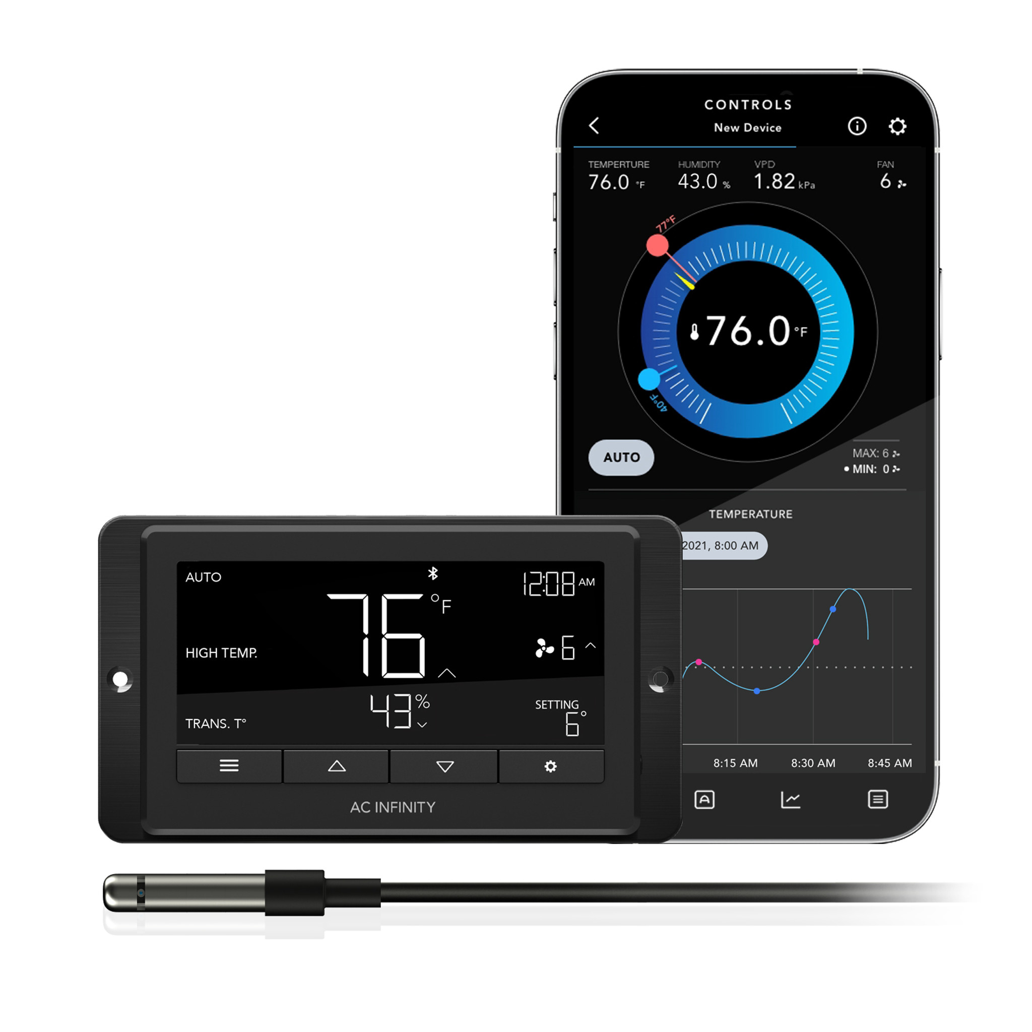 CONTROLLER 67, Temperature and Humidity Fan Controller, with Scheduling,  Cycles, Dynamic Speed, Data App