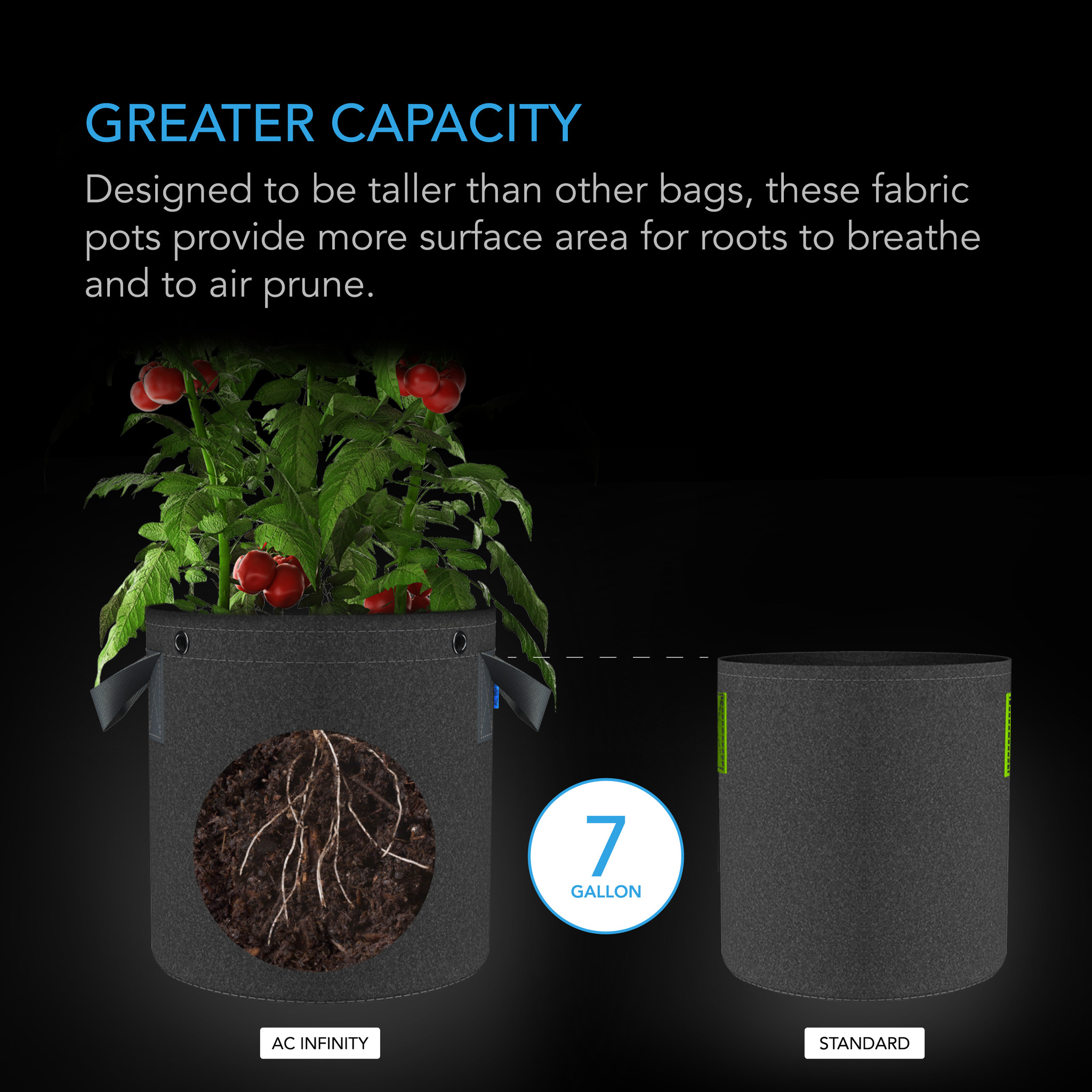 Grow Bags - 7 Gallon Colored Fabric Pots