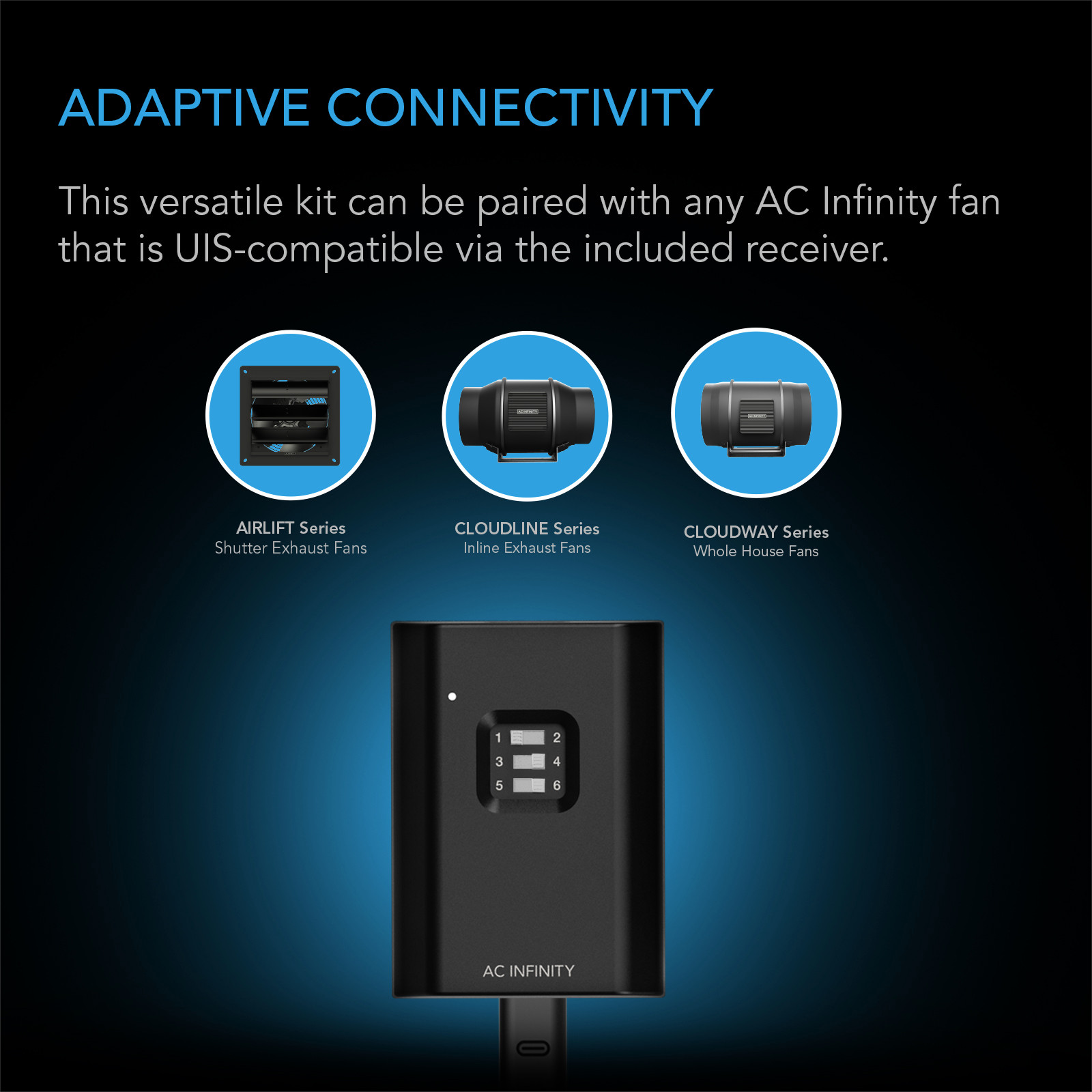 CONTROLLER 63, Wireless Remote Fan Controller - AC Infinity