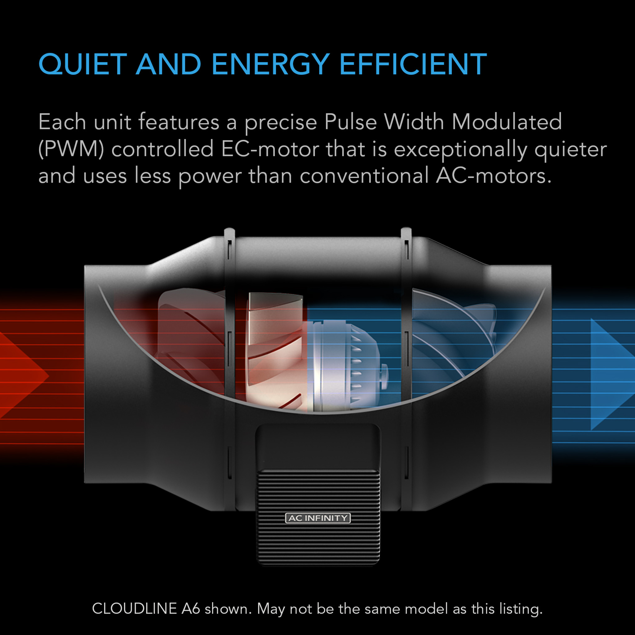 AC INFINITY 6インチファン マーズハイドロカーボンフィルターセット Amazon.com: MARS HYDRO 6 Inch Inline Fan and Filter, with