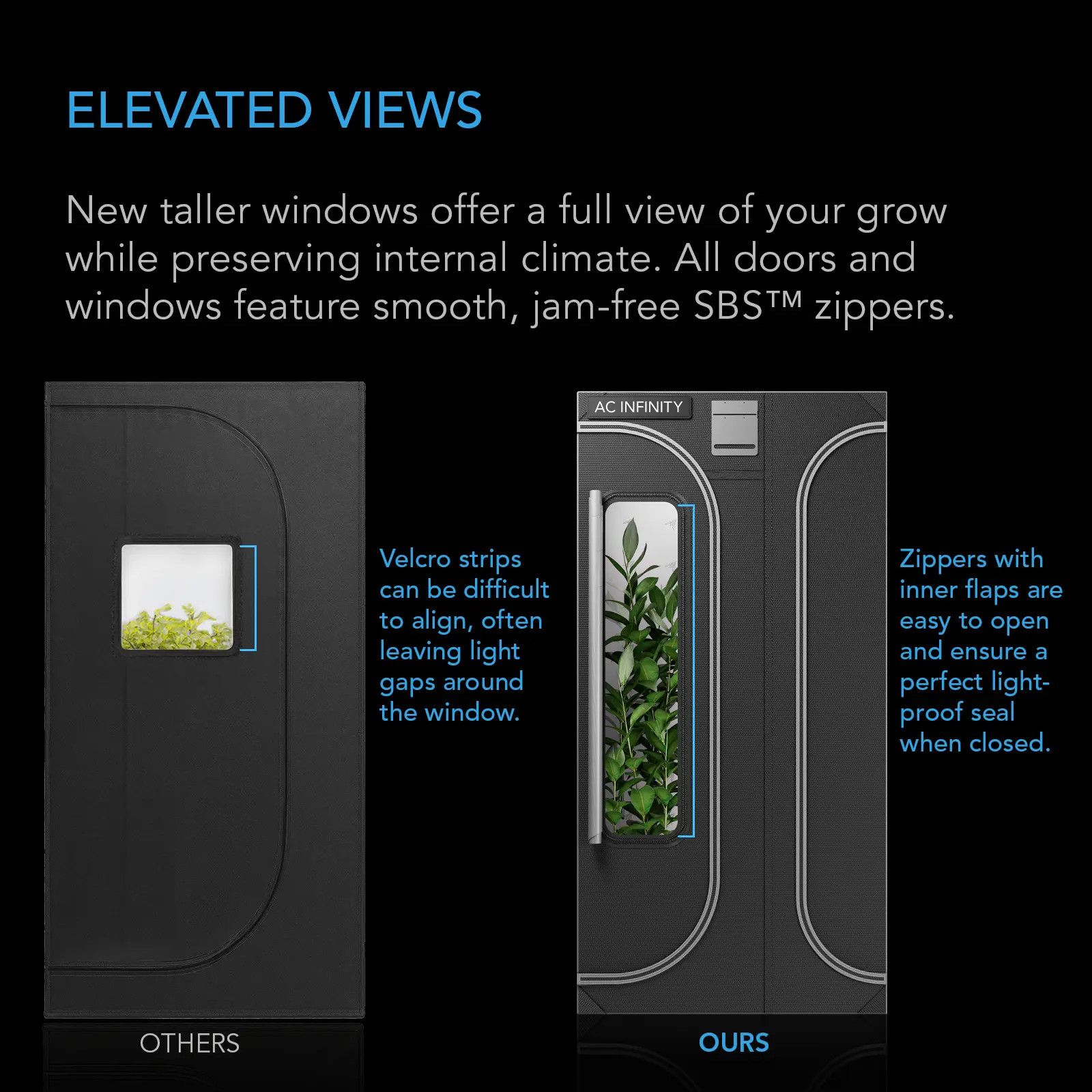 CLOUDLAB 632D 2-in-1 Grow Tent 3x2, 2000D Canvas | AC Infinity