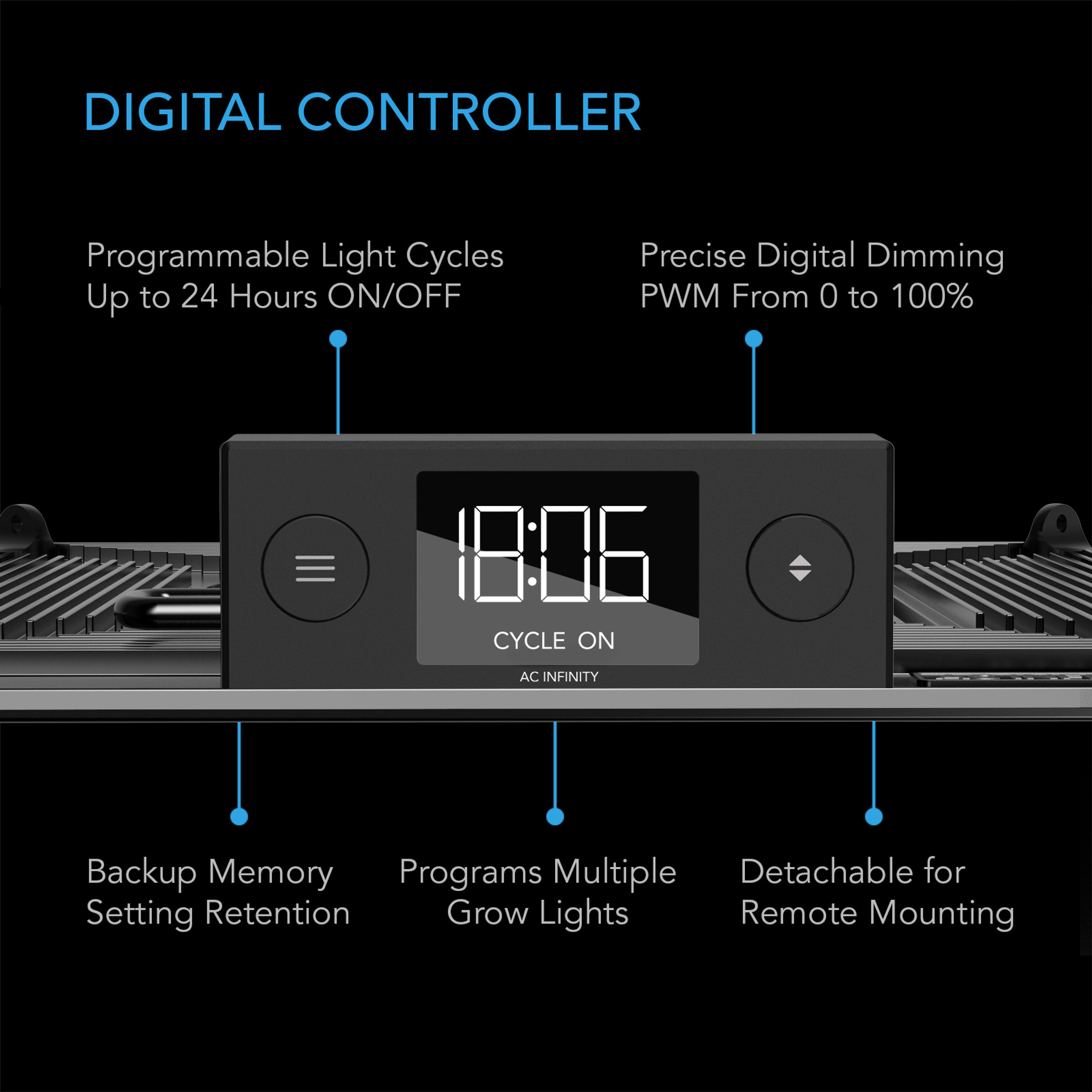 AC Infinity Controller 67 Grow Light Temperature and Fan Controller