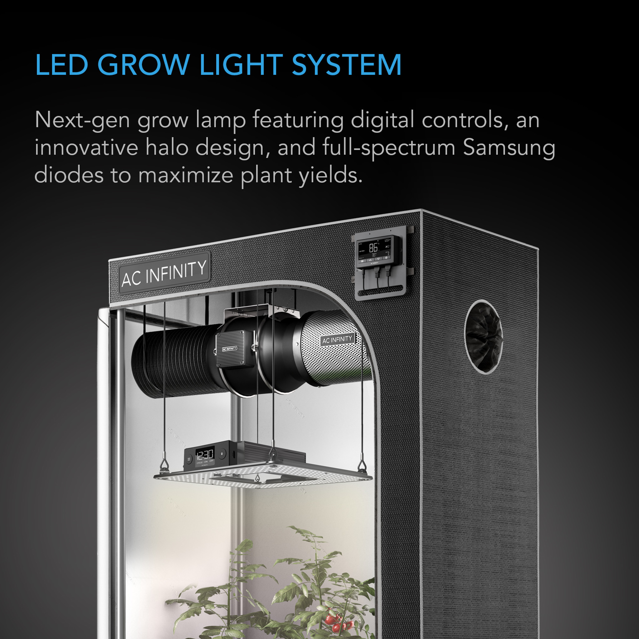 led lights for grow tent