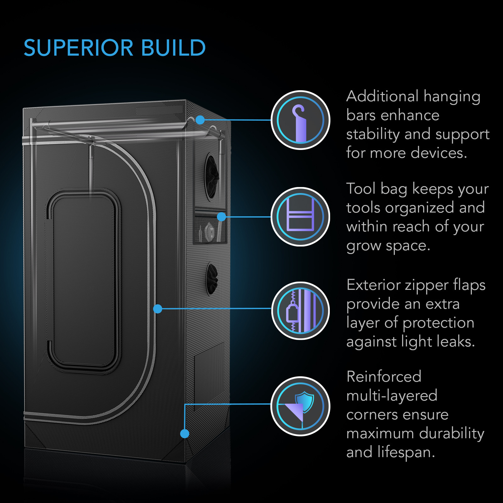CLOUDLAB 722 Advance Grow Tent 2x2, 2000D Canvas | AC Infinity