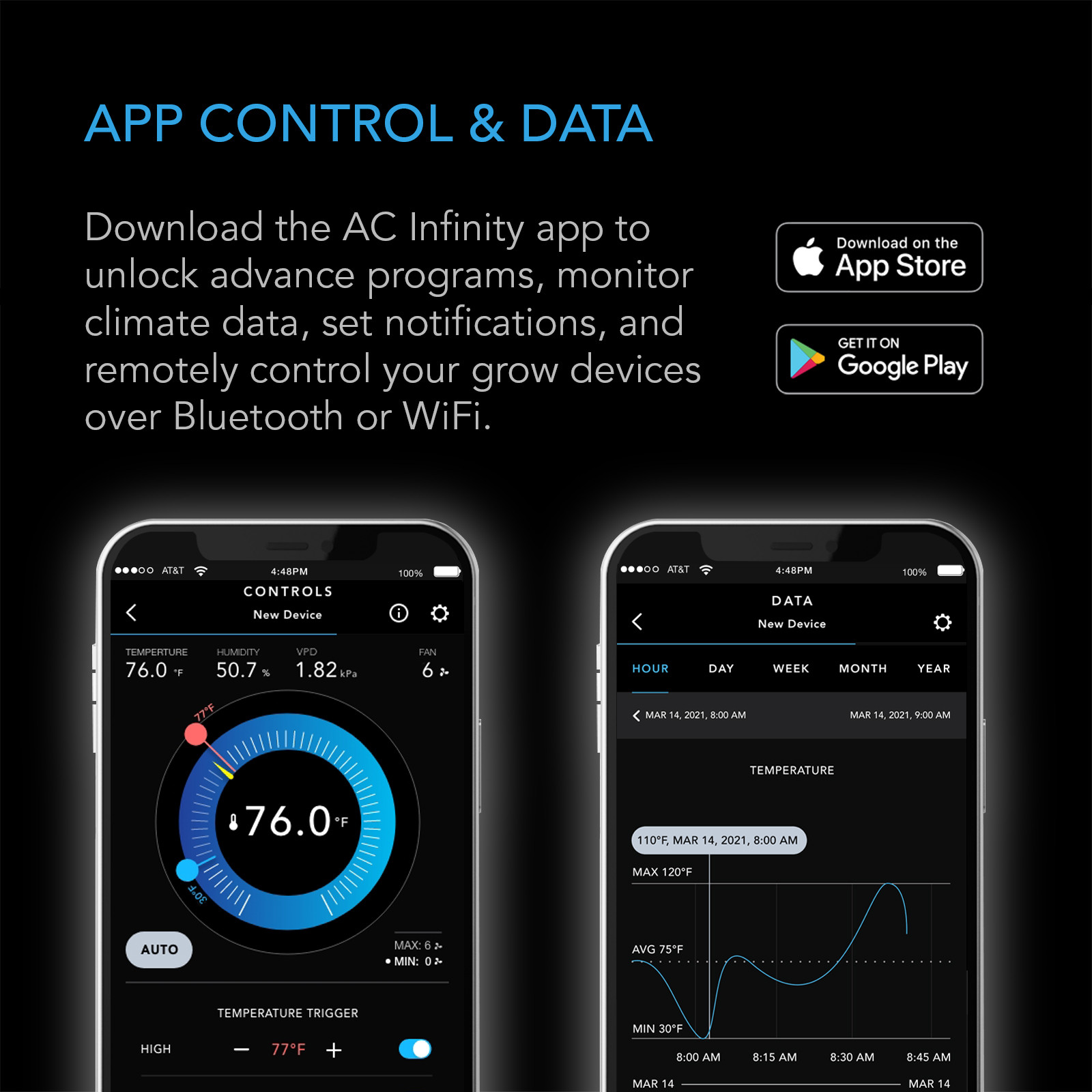 Controller 69 Pro Smart Climate Controller 4-Port | AC Infinity
