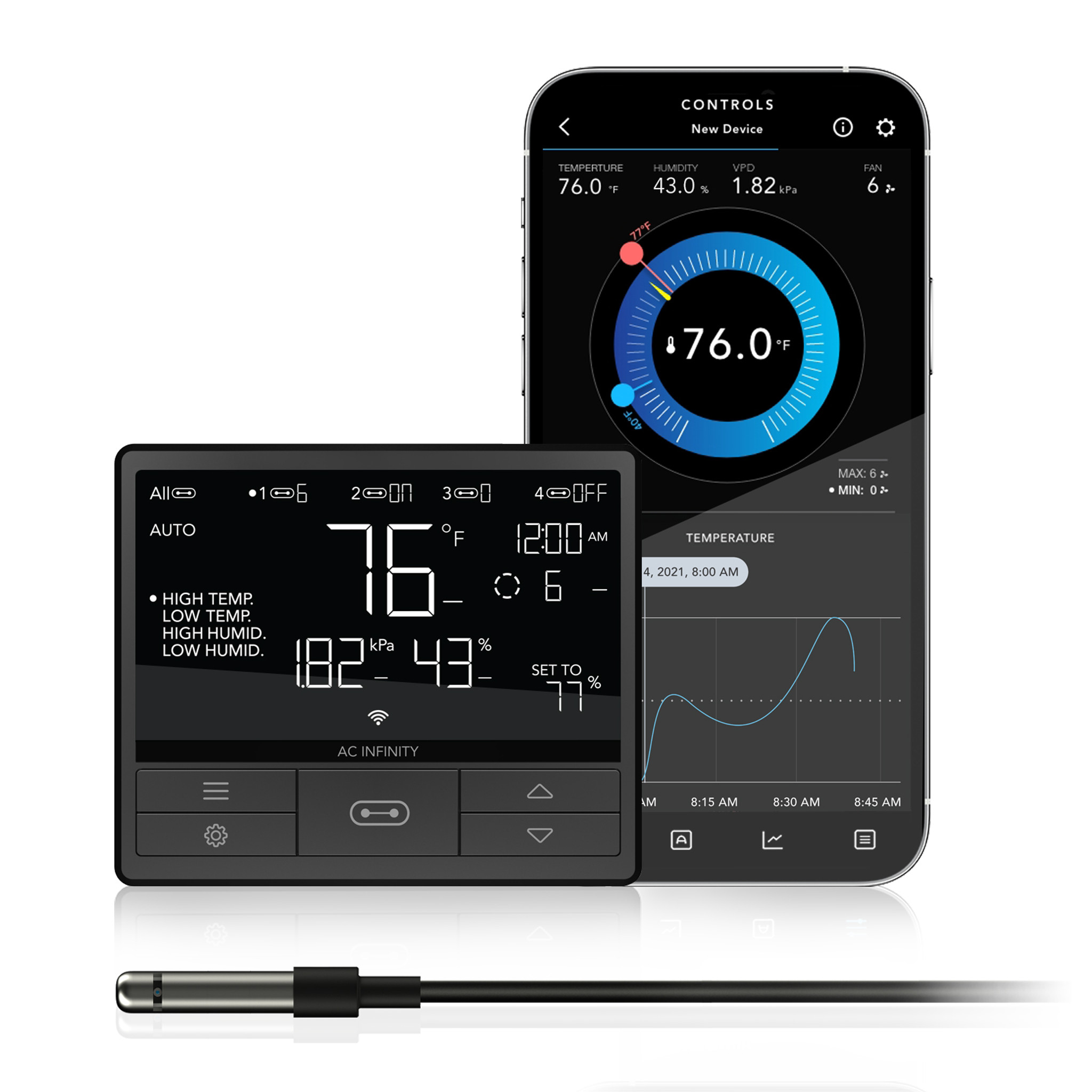 Vivosun 3 Sensor Wireless Thermometer and Humidity Detector 